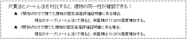 �e�L�X�g �{�b�N�X: �@�ڊі@�ƃ��[�g���@��Δ䂷��ƁA�����̓��ꐫ���m�F�ł���I
���@�P�Ԃ�6��5���Ō��Ă��������Œ莑�Y�]���ؖ����ɂ���ꍇ�A
�@�@�@�@�@�@�@�@�@�@�@�@���݂̃e�[�v�i���[�g���@�j�ő���ƁA���ʐς�17.36�����x��������B
���@1�Ԃ�6��3���Ō��Ă��������Œ莑�Y�]���ؖ����ɂ���ꍇ�A
�@�@�@�@�@�@�@�@�@�@�@�@���݂̃e�[�v�i���[�g���@�j�ő���ƁA���ʐς�10.25�����x��������B

